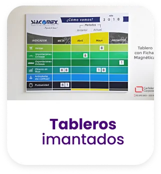 Tableros magnéticos publicitarios